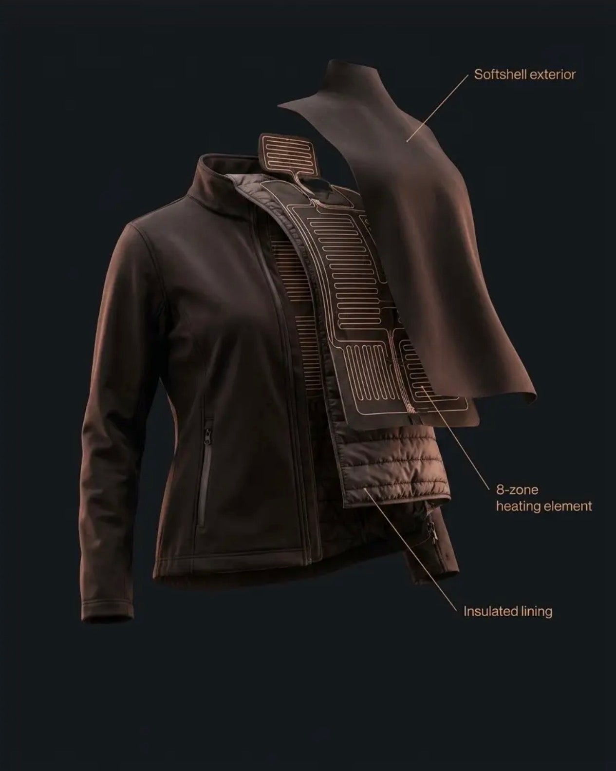 The Ember Jacket - Women's