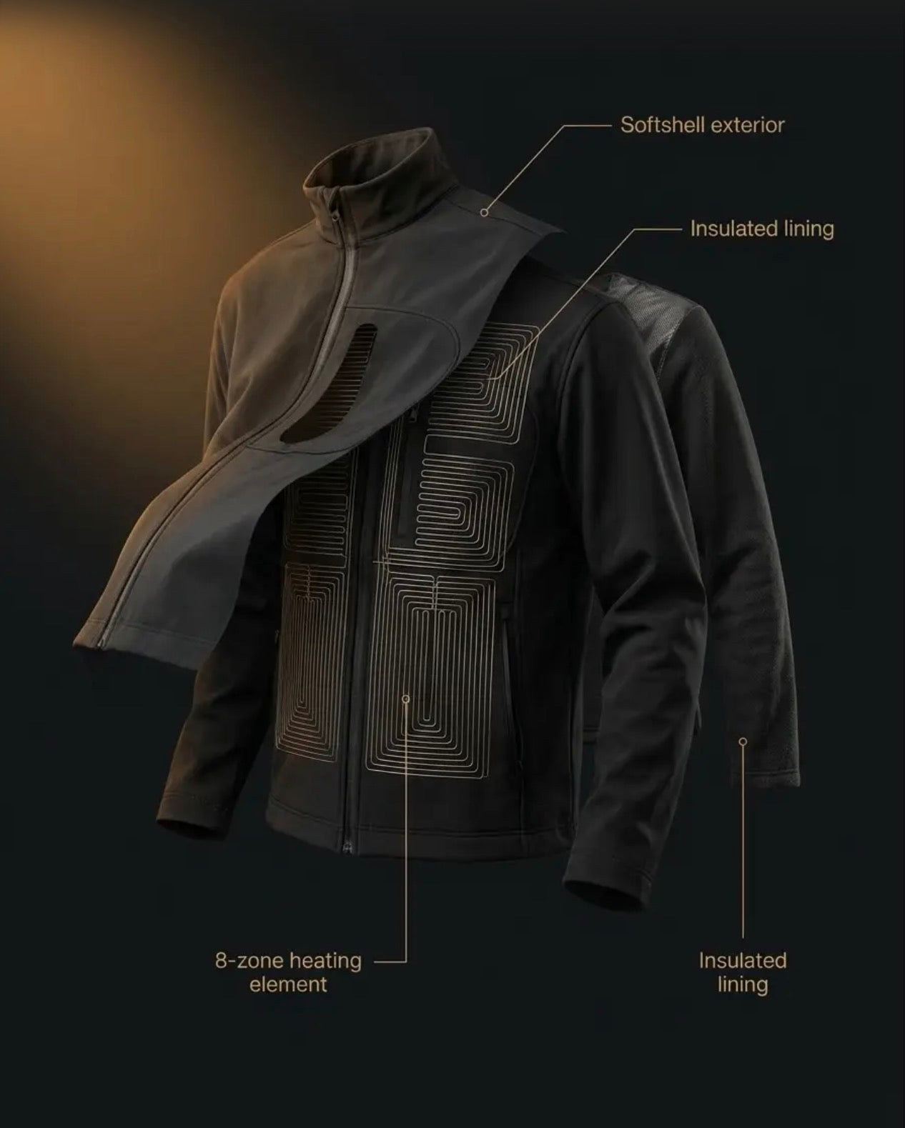 The Ember Jacket - Men's