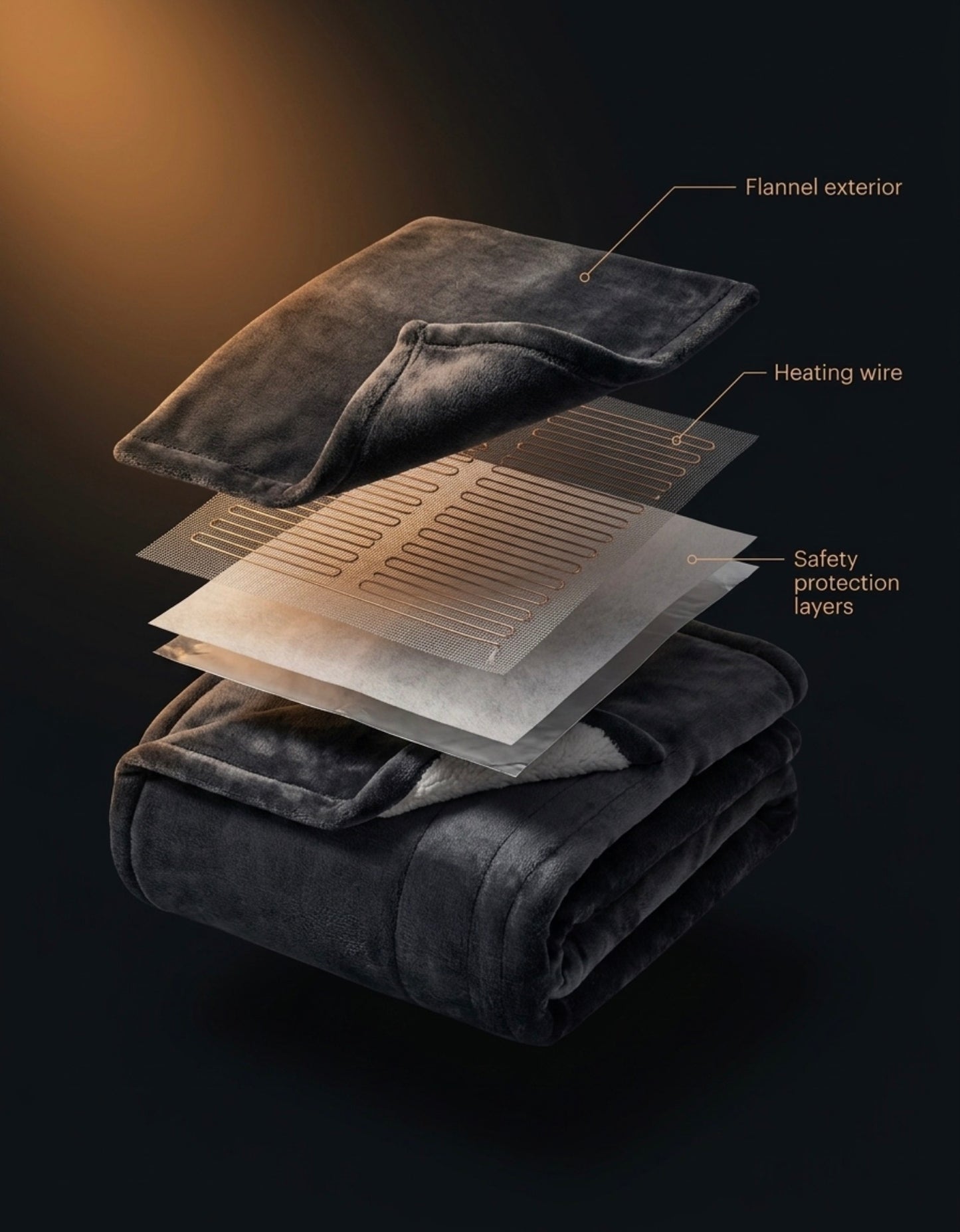 The Ember Heated Blanket